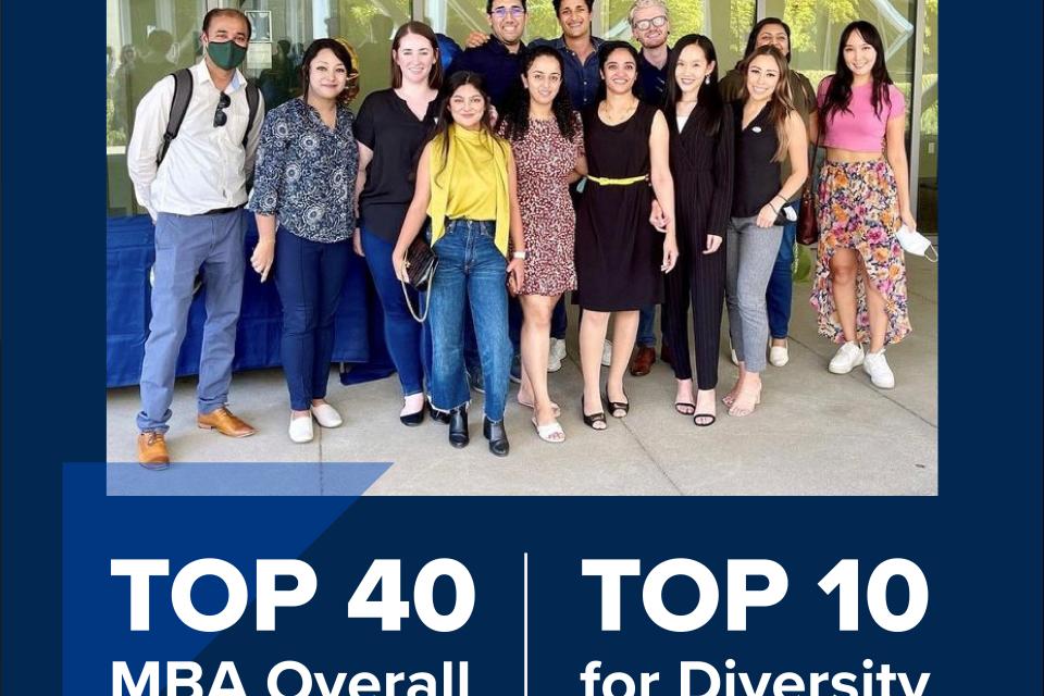 Bloomberg Ranking Top 40 and Top 10 for Diversity